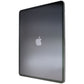 Apple iPad Pro (12.9-in) 5th Gen Tablet (A2378) Wi-Fi Only - 512GB / Space Gray iPads, Tablets & eBook Readers Apple - Simple Cell Bulk Wholesale Pricing - USA Seller
